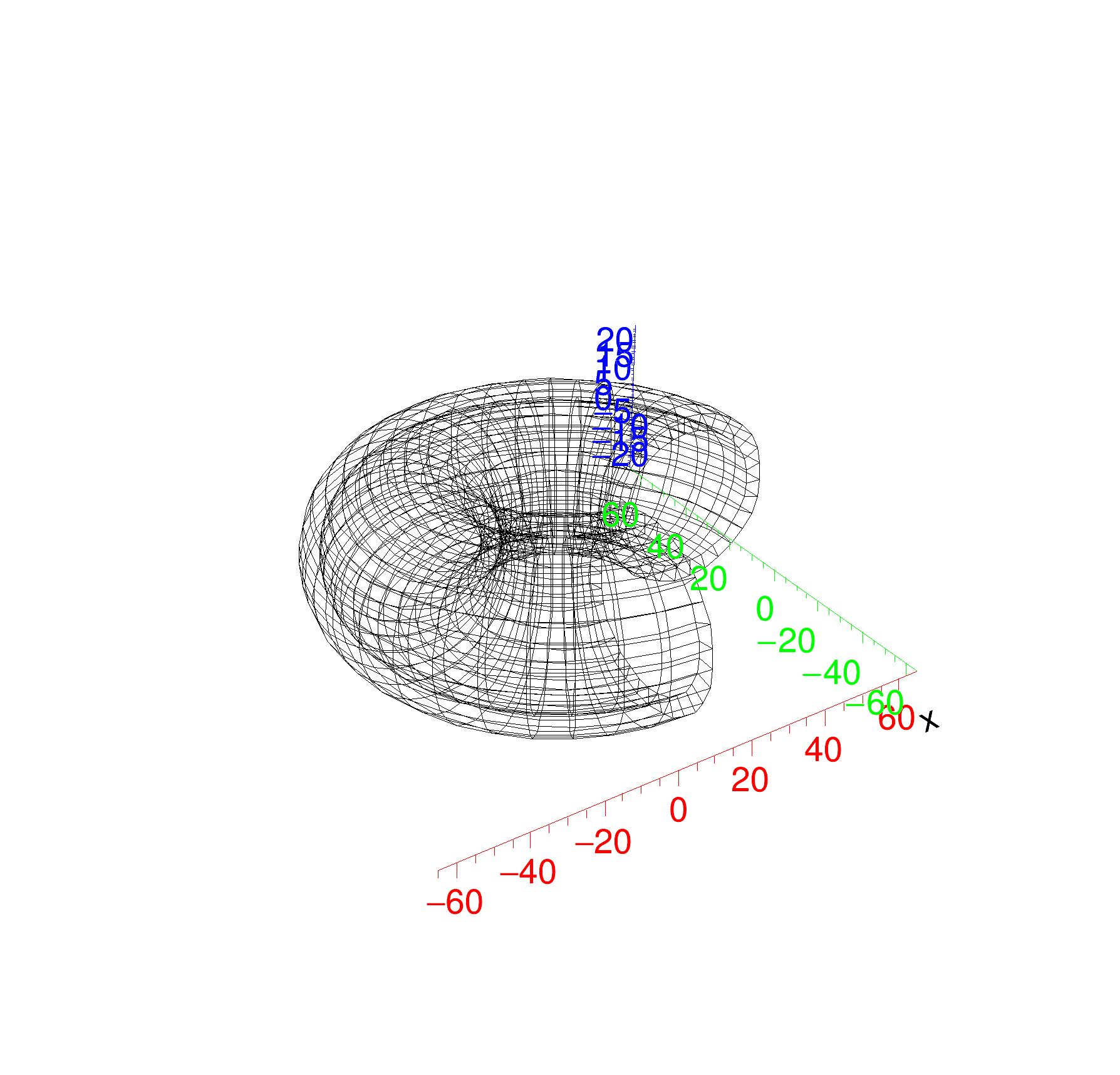 pict1_TGeoTorus_001.png
