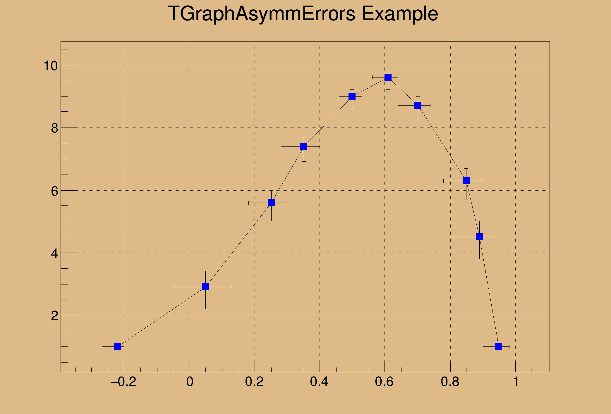 pict1_TGraphAsymmErrors_001.png