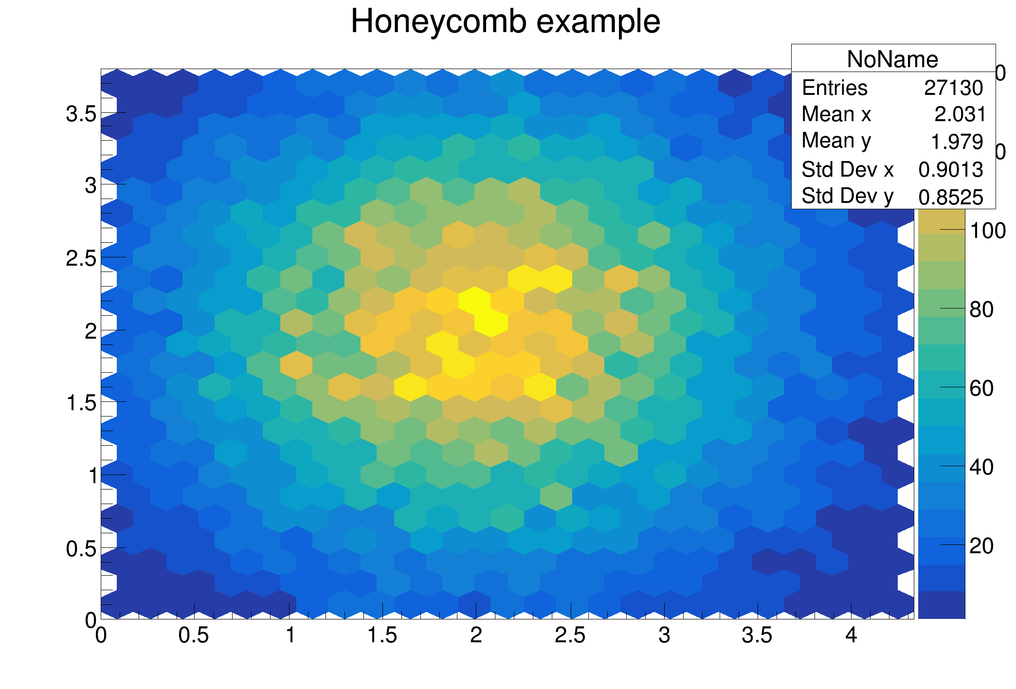 pict1_th2polyHoneycomb.C.png