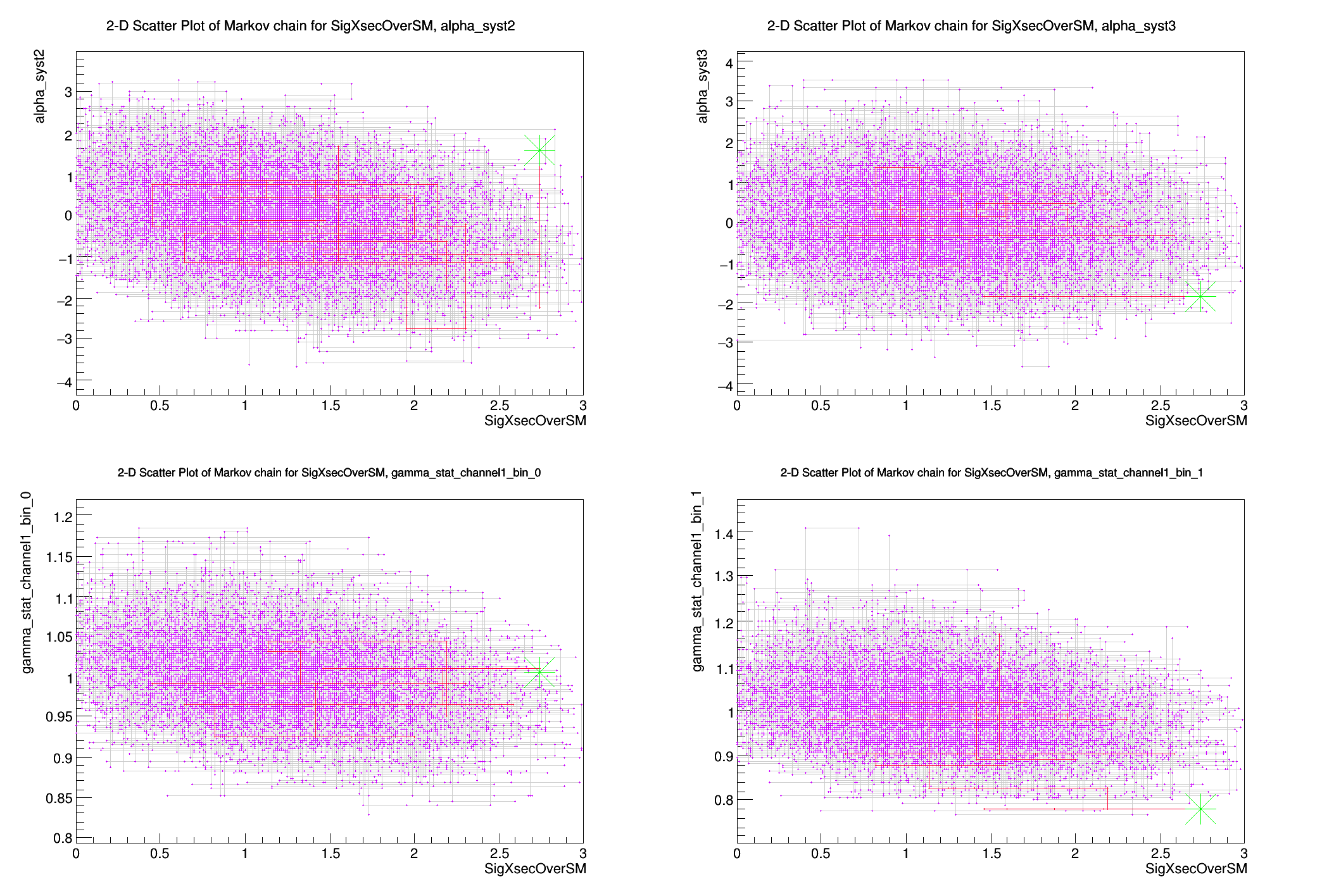 pict2_StandardBayesianMCMCDemo.C.png